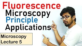 Fluorescence microscopy principle and working [upl. by Ajet]