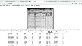 How to Read Census Records on FamilySearchorg [upl. by Bendite]