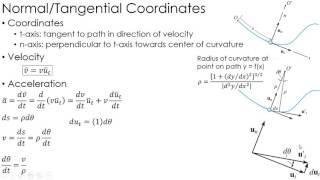 Dynamics Lecture Kinematics using NormalTangential Coordinates [upl. by Tedd]