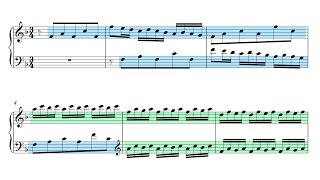 Bach Invention 8 in F Major BWV 779 Musical Analysis [upl. by Boswall]