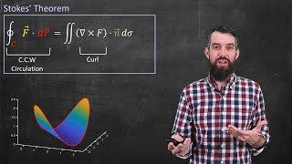 Stokes Theorem  Geometric Intuition amp Statement  Vector Calculus [upl. by Repsac938]