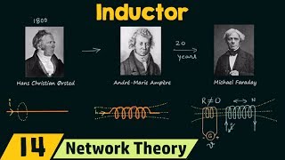 Circuit Elements Inductor [upl. by Auqinahs]