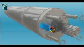 How submersible motor works [upl. by Ataga931]