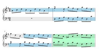 Bach Invention 10 in G Major BWV 781 Musical Analysis [upl. by Auqinihs]