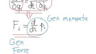 Sec 76  Generalized Momenta and Ignorable Coordinates [upl. by Einatsed]