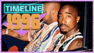 Timeline 1996  Everything that Happened In 96 [upl. by Scriven]