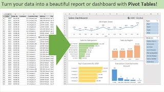 Introduction to Pivot Tables Charts and Dashboards in Excel Part 1 [upl. by Rehsu]