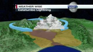 quotWeather Wisequot Catatumbo Lightning [upl. by Soutor499]