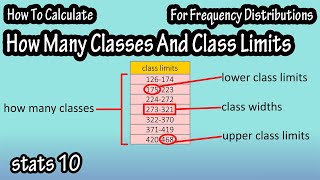 How To Find Calculate Determine How Many Classes And Class Limits Width For A Frequency Distribution [upl. by Arahahs913]