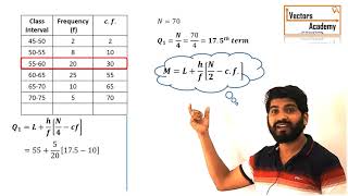 Quartiles Deciles amp Percentiles [upl. by Ybrik]