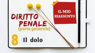 Diritto Penale parte generale  Capitolo 8 il dolo [upl. by Lowery448]