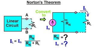 Electrical Engineering Ch 4 Circuit Theorems 18 of 32 Nortons Theorem [upl. by Deroo]