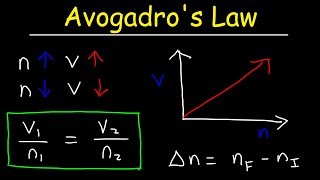 Avogadros law Practice Problems [upl. by Cris]