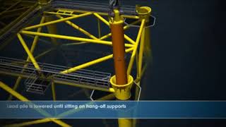 Installing Fixed Offshore Jacket Type Platform [upl. by Darraj465]