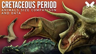 CRETACEOUS PERIOD Dinosaurs and other animals Size comparison and data [upl. by Steinberg]