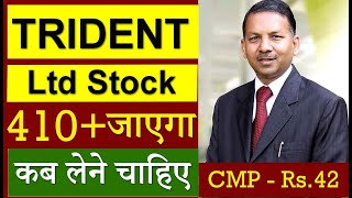 TRIDENT क्या करें  TRIDENT Share Latest News TRIDENT Share Target  TRIDENT Stock Technical [upl. by Ymia]