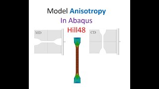 Anisotropy in Abaqus Hill48 [upl. by Galliett]