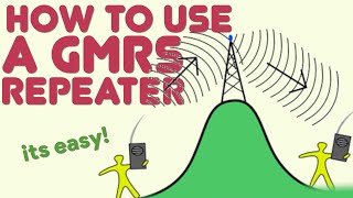 How To Use A GMRS Repeater  How To Find A Repeater AND GMRS Repeater Rules AND Etiquette [upl. by Oirramaj]