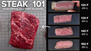 How to make Steaks at home better than a steak house [upl. by Irem326]