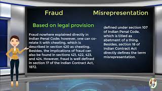 What is Difference Between Fraud amp Misrepresentation [upl. by Kayne235]