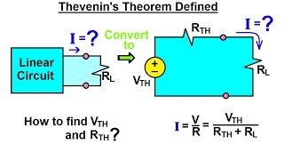 Electrical Engineering Ch 4 Circuit Theorems 15 of 35 Thevenins Theorem Defined [upl. by Efram334]