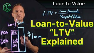 Loan to Value Ratio “LTV” Explained [upl. by Beverly417]