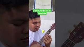 ohana ukelele cover [upl. by Ttereve398]