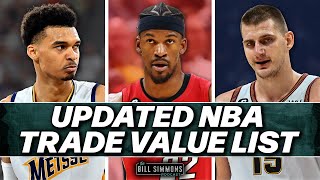 Bill Simmons’s Updated NBA Trade Value Rankings  The Bill Simmons Podcast [upl. by Lemuel]