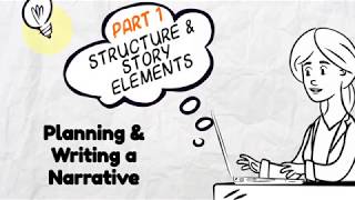 Writing a Narrative Part 1 Structure amp Elements  EasyTeaching [upl. by Eloise]