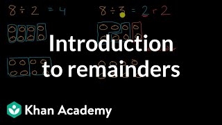 Introduction to remainders [upl. by Notsle]