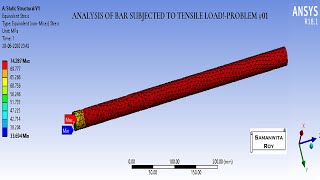 Static Structural Analysis I ANSYS Workbench  Problem1  Basic Tutorials [upl. by Amlet]