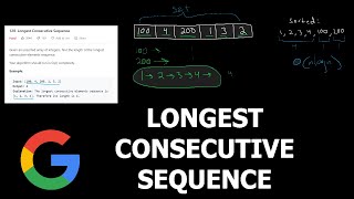 Leetcode 128  LONGEST CONSECUTIVE SEQUENCE [upl. by Os443]