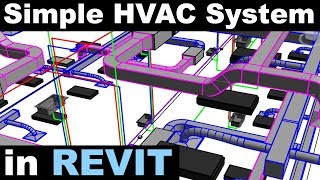 Simple Mechanical System in Revit Tutorial [upl. by Yewed]