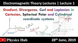 EMT  Lecture 1  Gradient Divergence Curl and Laplacian in three different coordinate systems [upl. by Soirtimid]