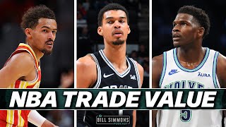 Bill Simmons’s NBA Trade Value List  The Bill Simmons Podcast [upl. by Nepean388]