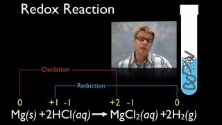 Redox Reactions [upl. by Juline]