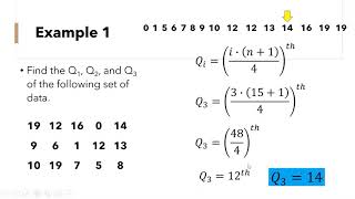 Quartile for ungrouped data [upl. by Lamar]