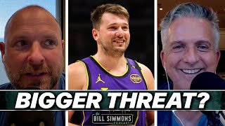 Bigger Threat Lakers or Warriors  The Bill Simmons Podcast [upl. by Ertsevlis]