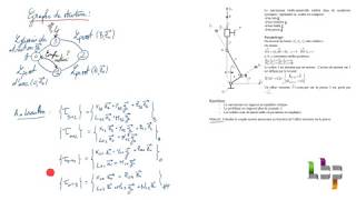 Statique  Application du PFS version analytique [upl. by Eanom448]