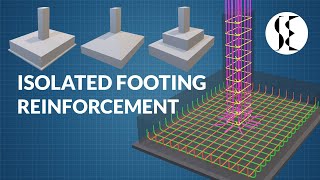 Typical Reinforcement in Isolated Footing [upl. by Sheets]