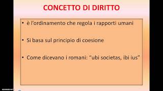 IL DIRITTO E LA NORMA GIURIDICA [upl. by Narat]