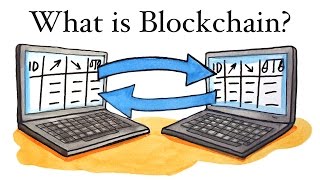 How Blockchain Works  in 2 Minutes [upl. by Primrosa]