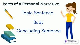 Writing a Personal Narrative Paragraph [upl. by Kristyn]