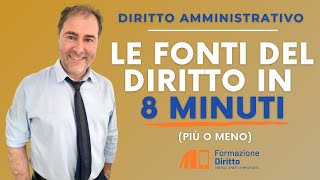 Le fonti del Diritto in 8 minuti più o meno [upl. by Chemaram]