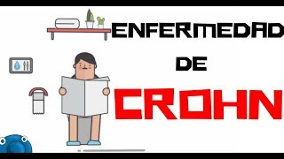 La enfermedad de Mr Beast Enfermedad de Crohn [upl. by Derriey]