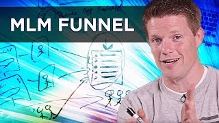 How To Succeed At Network Marketing With An MLM Sales Funnel [upl. by Yendroc]