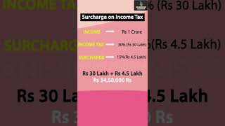 What is Surcharge in Income Tax [upl. by Lledraw]