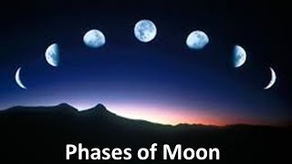 Phases of the Moon Explanation for kids Animation Lesson Unit [upl. by Foscalina]