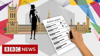 General election 2019 The voting system explained  BBC News [upl. by Goldina]