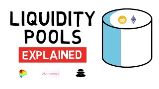 How do LIQUIDITY POOLS work Uniswap Curve Balancer  DEFI Explained [upl. by Parry]